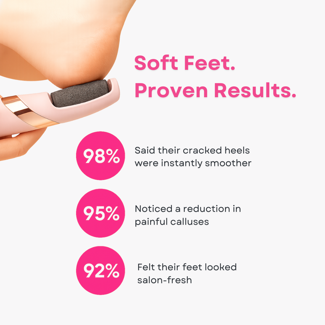 Nova Glo Series 3 - Callus Remover